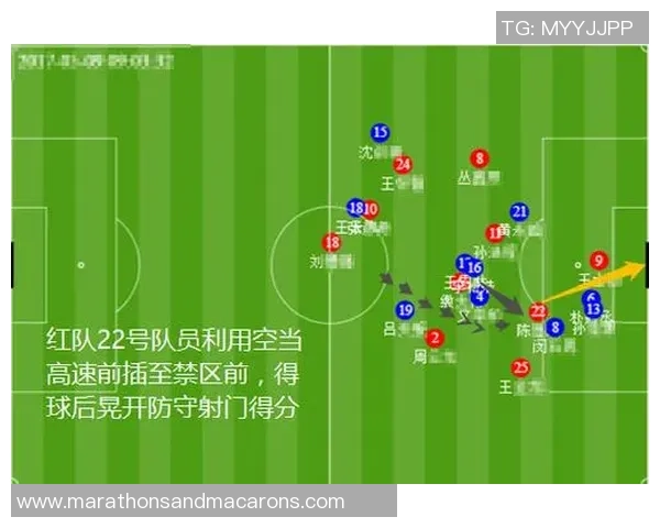 重庆足球队与西安足球队赛后复盘个人能力分析与表现对比