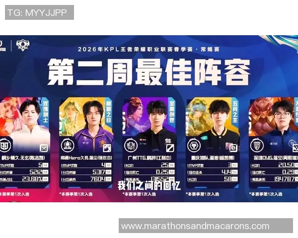 2026王者荣耀实力排行榜：WE位居第1名