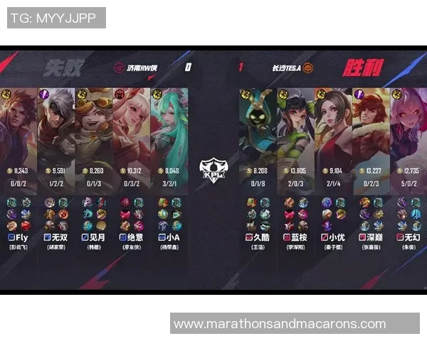 王者荣耀评论：TES的边路渗透得失